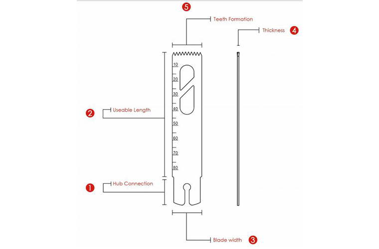 Orthopedic Saw Blade